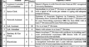Job Vacancies at University of Swat
